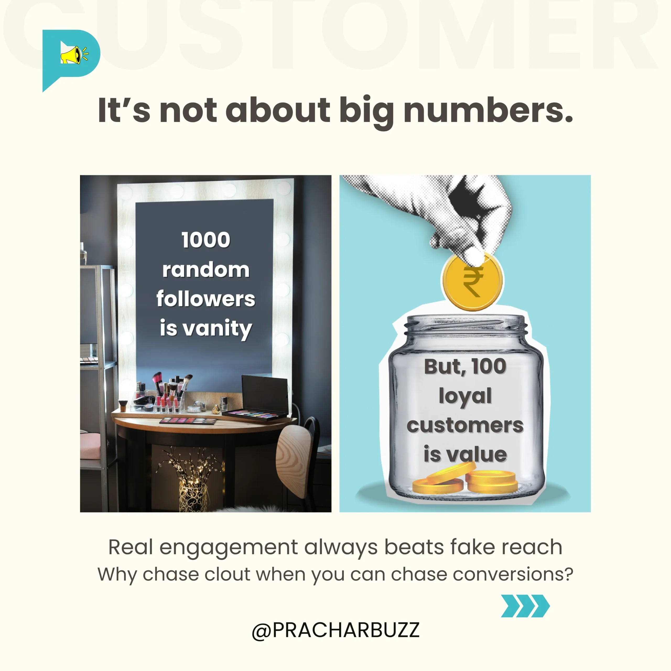 Comparison of random followers vs targeted audience